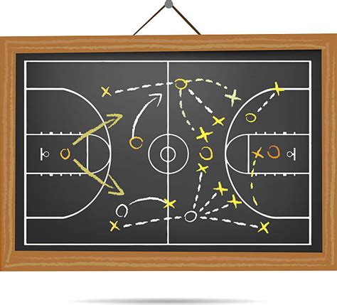 Basketball Tactics Board Stock Photos Pictures Royalty Free Images