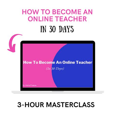 Becoming An Online Teacher Ppt Download