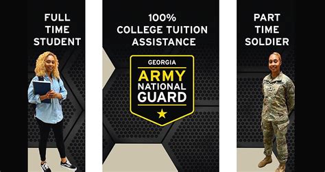 Benefits For College Georgia National Guard