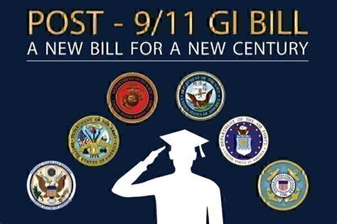 Best Way To Use Your Gi Bill