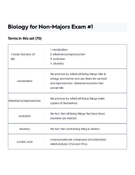 Biology For Non Majors Exam 1 Flashcards Quizlet Biology For Non