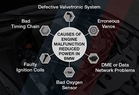 Bmw Engine Malfunction Reduced Power What Are The Causes