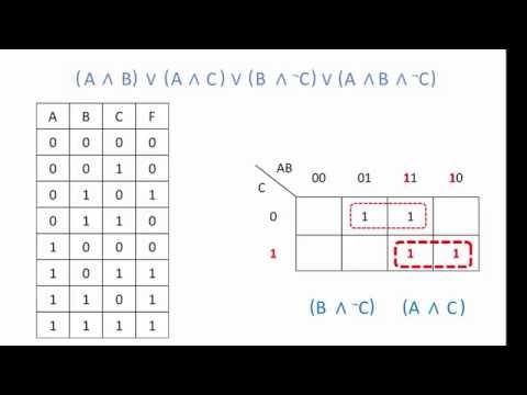 Boolean Algebra Simplify Boolean Expression Youtube