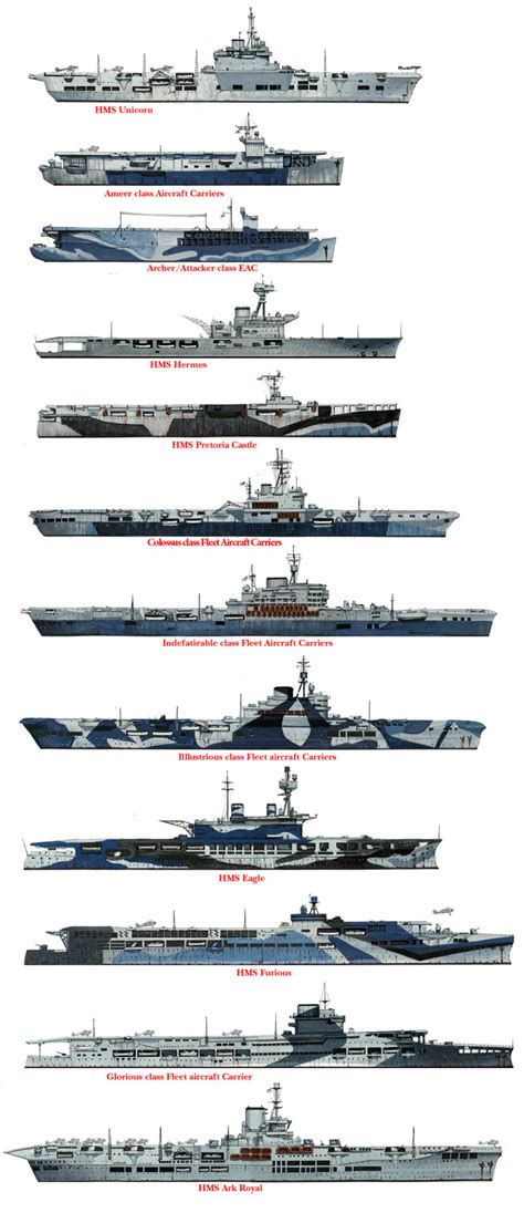 British Aircraft Carriers In Ww2