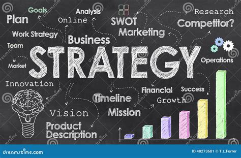 Business Strategy On Blackboard Stock Illustration Image 40273681