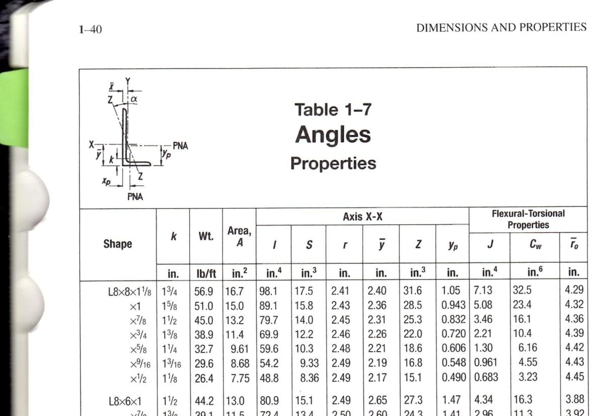 Cable Bracing For Steel Buildings Owlcation