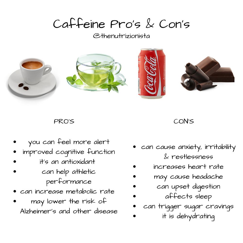 Caffeine Pros Amp Cons