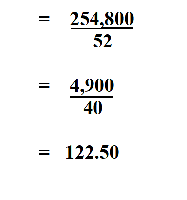 Calculate Hourly Pay Based On Annual Salary Churnjetshannan