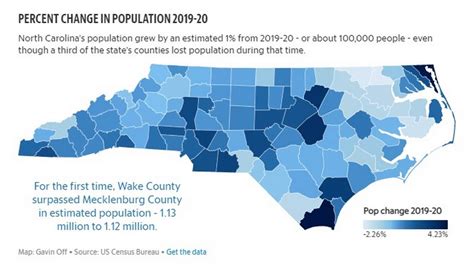 Census Population Highlights In North Carolina Biggest County