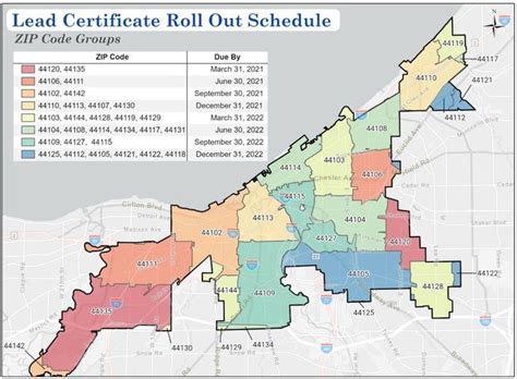 Cleveland Is Making Lead Safety A Priority Here S What Landlords