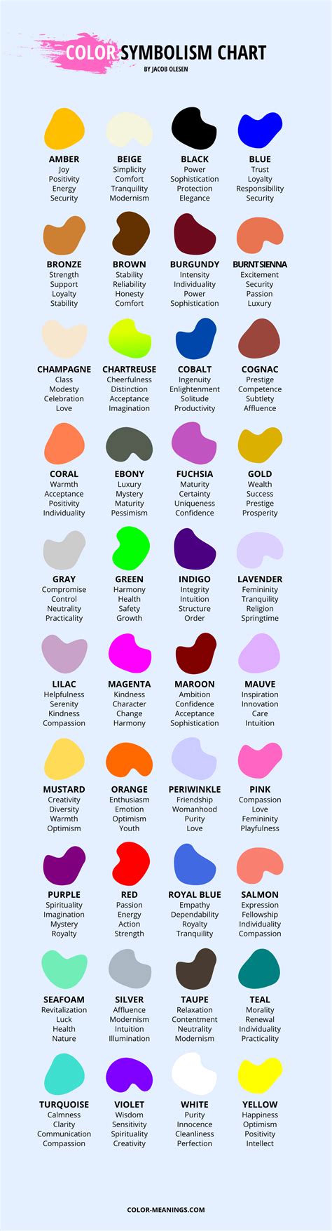 Color Symbolism Chart With 40 Color Meanings Infographic Color