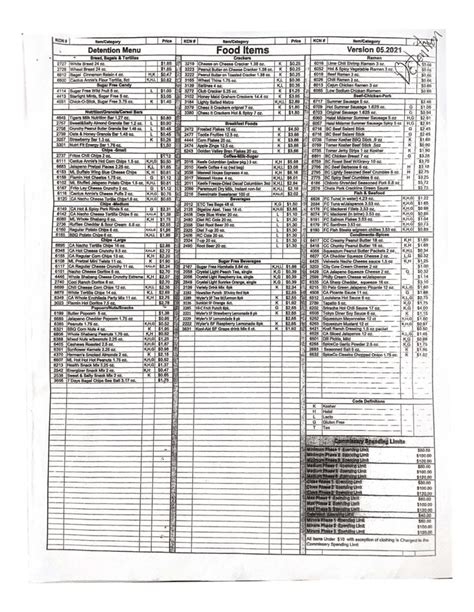 Commissary Menus Documentcloud