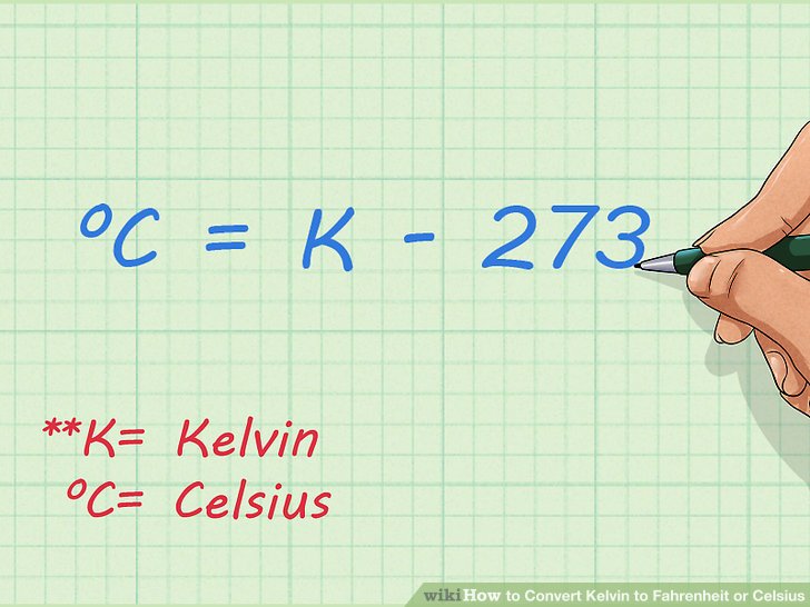 Convert Temperatures Fahrenheit Celsius Kelvin