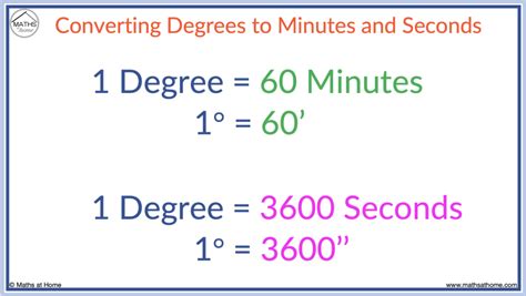 Converting Adding And Subtracting With Degrees Minutes Seconds