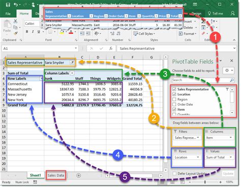 Create 7 Ultimate Excel 365 Pivot Table Designs Today