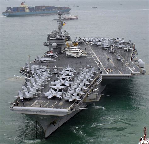 Kitty Hawk Aircraft Carrier - Alert Data