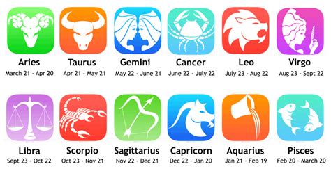 Daily Horoscope And Predictions All Zodiac Signs Today 20 November 2024