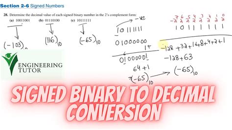 Decimal To 2'S Complement