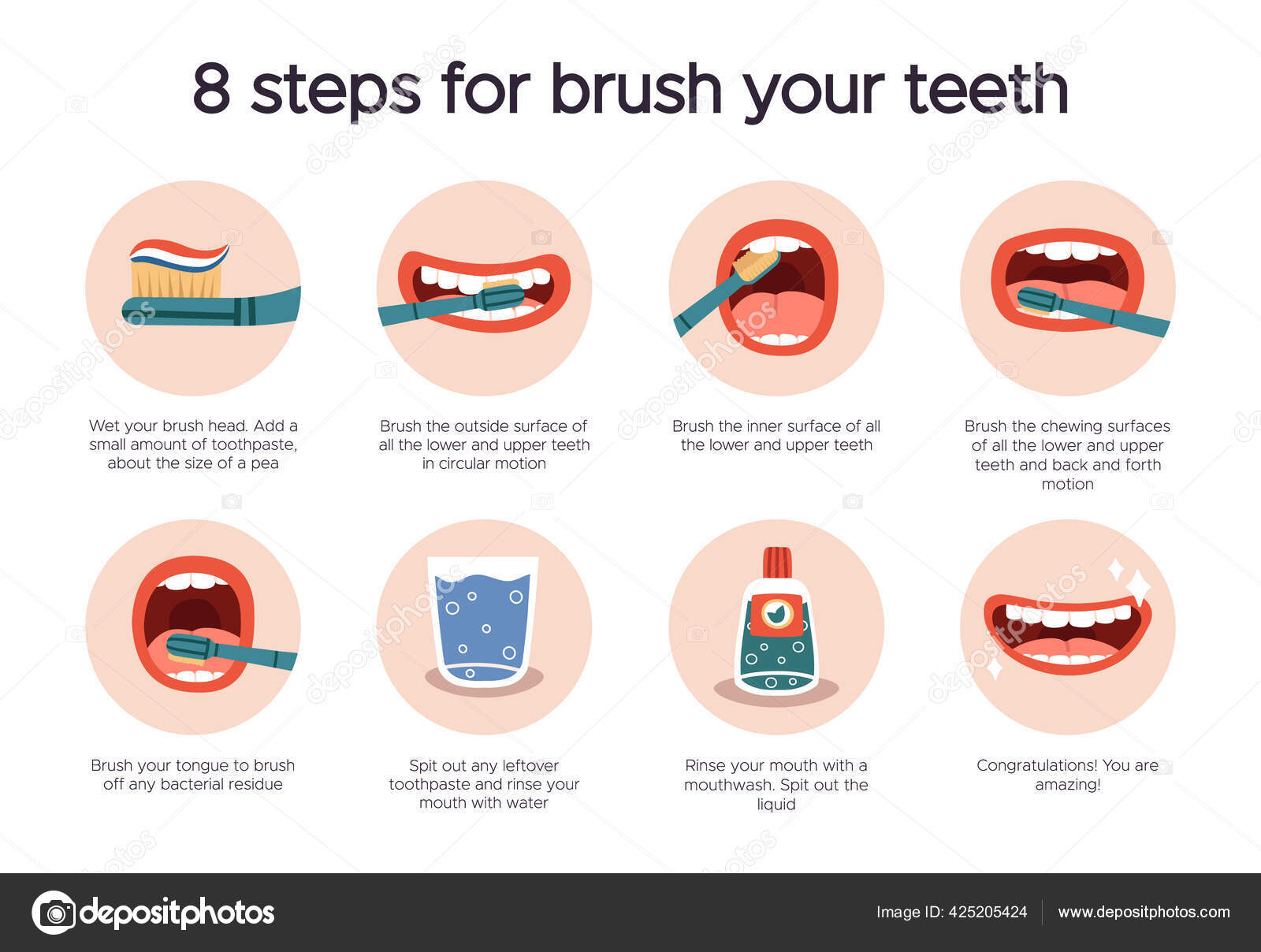 Dental Hygiene Infographic Oral Healthcare Guide Tooth Brushing For