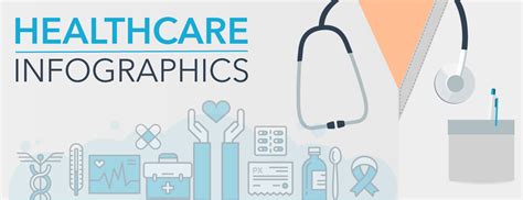 Design 101 For Healthcare Professionals Visme