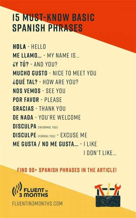 Design 5 Perfect Spanish Phrases Now!