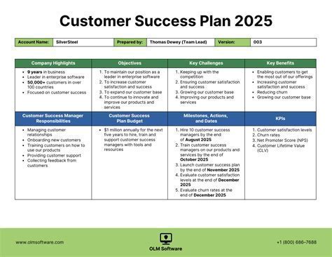 Design 5 Ultimate Japan Air Strategies Today