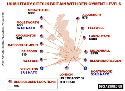 Design 6 Usaf Bases In The Uk Now