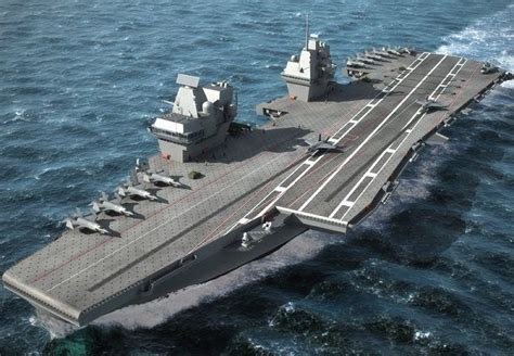 Design The Ultimate Uk Navy Aircraft Carrier Fleet Now Data Science