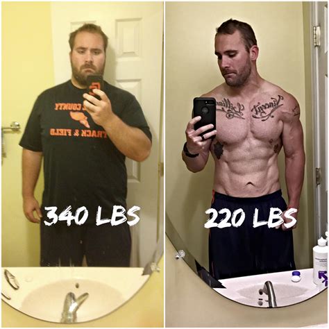 Design Your 220Pound Transformation Now!