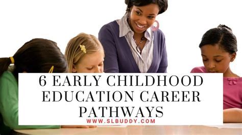 Design Your Future: 7 Ultimate Early Childhood Degree Paths