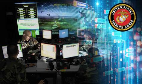 Design Your Marine Corps Cyber Security Mos: Ultimate Guide