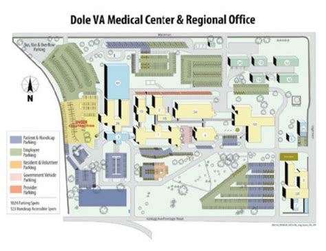 Robert Dole Va Hospital - Alert Data