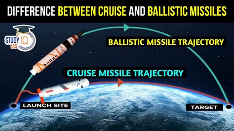 Difference Between Cruise And Ballistic Missiles