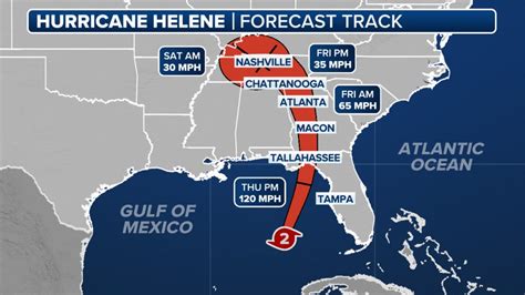 Due To The Hurricane Helene Forecast Chccs Announces The Following Changes 26 No Changes Today Staff Will Continue Working Normally Chccs Athletics After School Care And Other Student