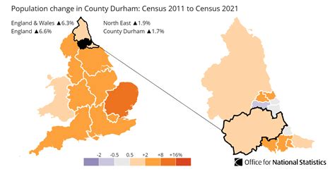 Durham Census 2021