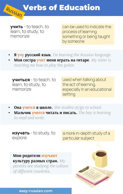 Education Vocabulary In Russian Key Words And Phrases Russian