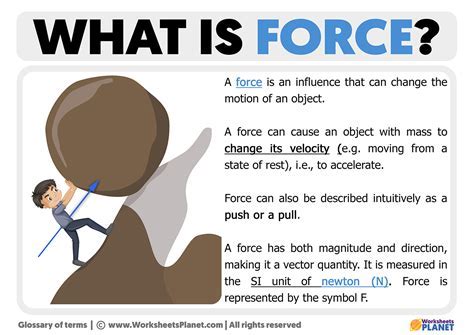 Eligible Force Definition: The Ultimate Guide To Understanding Its Meaning