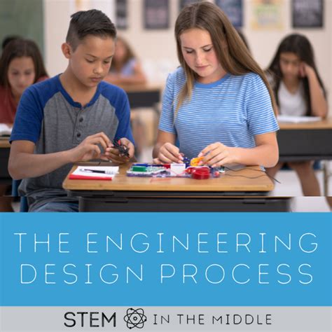 Engineering Design Process Lab At Gerald Watts Blog