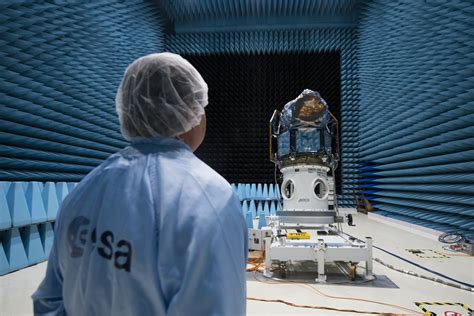 Esa Space Jobs At Esa