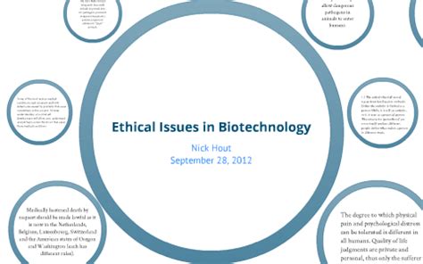 Ethical Questions About Biotechnology Use.