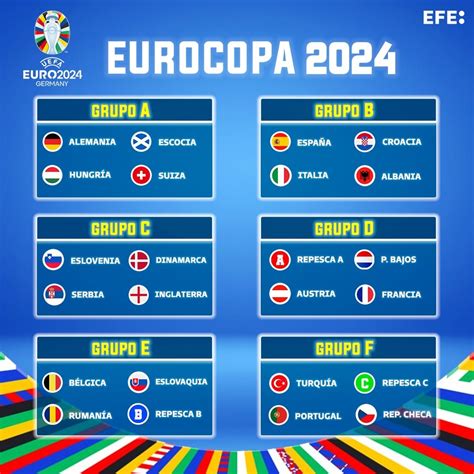 Eurocopa 2024 Partidos Mundial Gilda Valina