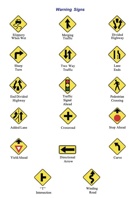 Everything You Need To Know Before Taking A Traffic Control Course