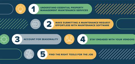 Expert Tips For New Property Managers Idaho Property Management