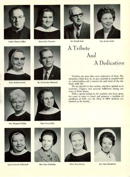 Explore 1970 Notre Dame High School Yearbook Lawrenceville Nj Classmates