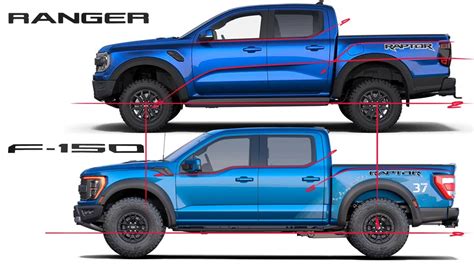 F 150 Raptor Vs Ranger Raptor