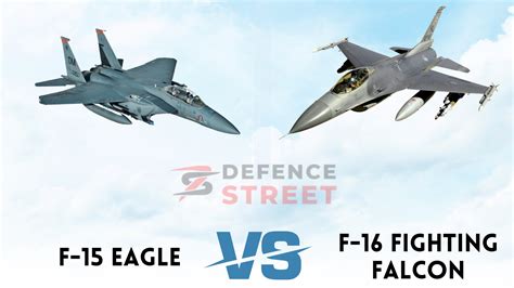 F15 Vs F16 Vs F18