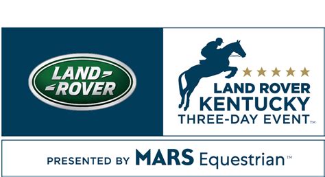 Fast Facts 2021 Land Rover Kentucky Three Day Event