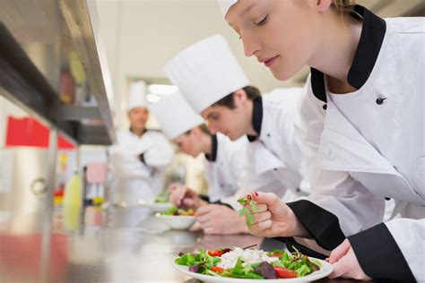 Find Culinary School: The Ultimate Guide