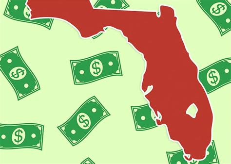 Florida Salary Tax Calculator