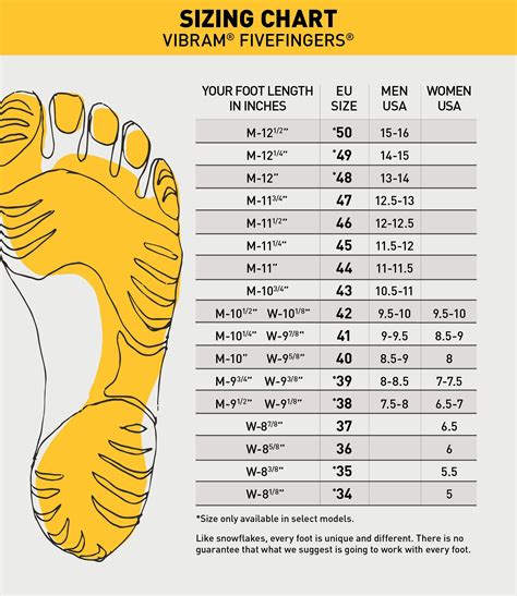 Foot Measurement Shoe Size Chart